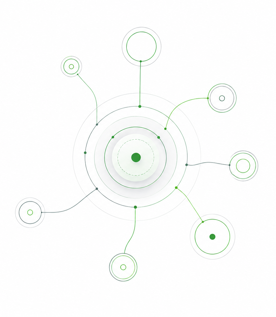 AI Agents diagram